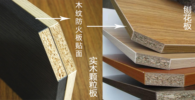 貼面板 貼面板